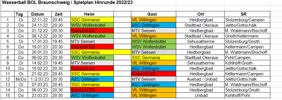 Spiele der Saison 2022/2023 sind terminiert